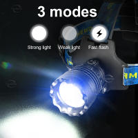 Linterna Frontal De Corbata Super Brillante 6500000LM Potente Para Escalada Pesca Y Trabajo Al Aire Libre Con Luz LED Dimmer Y Ángulo De 60° - details 4