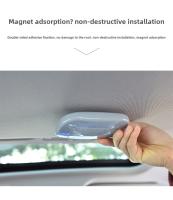 Luz De Techo Para Coche 10 LED Luz De Lectura Nocturna Con Carga USB Lámpara Magnética De Maletero Luz Decorativa De Interior LED Para Coche - details 5