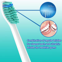 Cabezales De Repuesto Para Broca Eléctrica Suave Dupont Nozzles Cuidado Oral Para Plps Soni Cuidado Dental Adultos - details 4