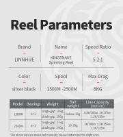 Reel De Pesca Spinning LINNHUE KS1500 2500 Con Soporte De Equilibrio Cuerpo Impermeable De Fibra De Carbono Accesorios De Pesca Para Mar Y Río - details 3