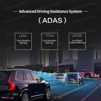 Cámara De Coche U1 DVR Full HD 1080P Con ADAS LDWS Para Reproductor Android Navegación Unidad De Audio Y Alarma De Voz Grabación De Video - details 4