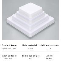 Luz De Techo LED Redonda Y Cuadrada Para Habitación Iluminación Energía Ahorradora 18W 24W 36W 48W Blanco Frío Y Blanco Cálido - details 8