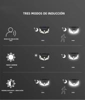 Lámpara De Pared Solar Exterior Con Sensor De Movimiento PIR 100LED Luz Solar Para Jardín Courtyard Iluminación De Calle Moderna ABS IP65 - details 7