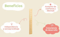 MOST DECO  Medidor de altura infantil Montessori de madera maciza para bebés y niños. Herramienta de desarrollo y aprendizaje con diseño Montessori para estimular el crecimiento de los niños pequeños. - details 0