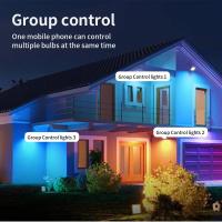 Lámpara De Techo LED RGB Dimmable 10/15W TNCE Tuya Bluetooth Control Remoto Por App Smart Life Redondilla Inteligente Para Iluminación Doméstica - details 6