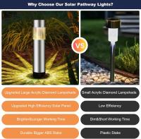 Luces Solares Para Camino Exterior Impermeables De Acero Inoxidable Iluminación De Jardín LED Para Patio Carretera Yard - details 1