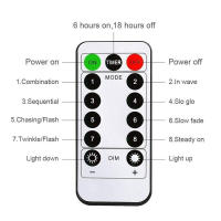 Cortina De LED 3x3m 300 Luces De Cadena USB Luz De Hadas Control Remoto Icicle Wire De Cobre Para Navidad Boda Jardín Ventana Exterior - details 1