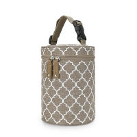 Bolsa Calentadora De Botella Para Bebé Portátil Mantenedor De Leche Caliente Termo Para Alimentación Del Bebé De Cuidado Infantil - details 6