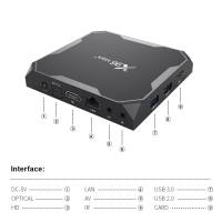 X96 MAX Plus 4GB/64GB Amlogic S905x3 Android 9.0 Caja de TV Decodificación de Video 8K 2.4G+5.8G WiFi Bluetooth 1000Mbps LAN USB3.0 Admite Youtube Netflix Google Play - Negro - details 6