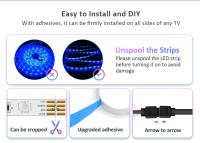Tira De Luces LED RGB Para TV PC HDMI Dispositivos USB Kit De Luz De Pantalla Color Sincronizado Para Alexa/Google /TV Box - details 7