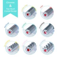 HYTOOS Bit De Uña De Carburo De Tungsteno Acrílico Cromado 6.6mm Barra De Cristal Top 2 Maneras Manicura Efile Eliminación De Gel - details 1