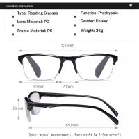 Gafas De Lectura Ultraligero Marco Medio Para Hombres Y Mujeres Gafas De Presbicia +0.75 a +4.0 Anti-reflectivas Para Interior - details 1