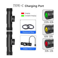 Lámpara Frontal LED De Alta Potencia Recargable USB Tipo-C Torcha Para Camping Caza Luz De Mano Impermeable Con Ángulo De Haz De 180° - details 2
