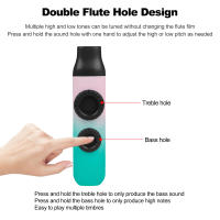 Kazu Flute ABS Zoukat Kazoo Con Dos Agujeros Reemplazables Boquilla De Soplado 10pcs Instrumento Musical Para Ukulele Y Guitarra - details 17
