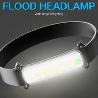 Linterna Frontal LED COB Potente Recargable 3 Modos De Interruptor Impermeable Para Camping Caza Senderismo Y Correr - details 7