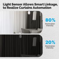 Robot De Cortina Eléctrica Inteligente MOES Tuya Con Sensor De Luz Y Control Remoto Por App Compatible Con Alexa Y Google Home - details 2