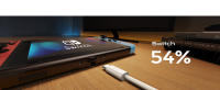 Cable De Carga Rápida 60W PD USB C a Tipo C Para iPhone 15 pro Max Samsung S24 S23 S22 Xiaomi iPad Cordón De Datos Compatible Con Samsung Y Xiaomi - details 6
