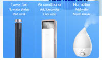 Ventilador De Aire Condicionado Portátil USB Mini Para Oficina Y Hogar Ventilador De Enfriamiento Por Agua Con Función De Aire Acondicionado - details 3