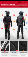 Chaqueta De Motocicleta Impermeable Para Hombre Con Protección EVA Ropa Motociclista Wearable Pantalones De Motocicleta - details 14