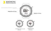 Reloj Deportivo Para Hombre North Edge Resistente Al Agua 50M LED Digital Con Compas Altímetro Barometro Medidor De Temperatura Y Presión - details 9