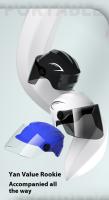 Casco De Motocicleta Transpirable Para Hombre Y Mujer Protección Solar De Cuatro Estaciones Parachoques Claro Antigolpes Resistente Al Viento - details 2