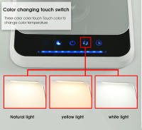 Lámpara De Escritorio LED LAOPAO Con 72 Lámparas Bajo La Cubierta 3 Colores Carga Inalámbrica Toque Protección Ocular Con Timer - details 12