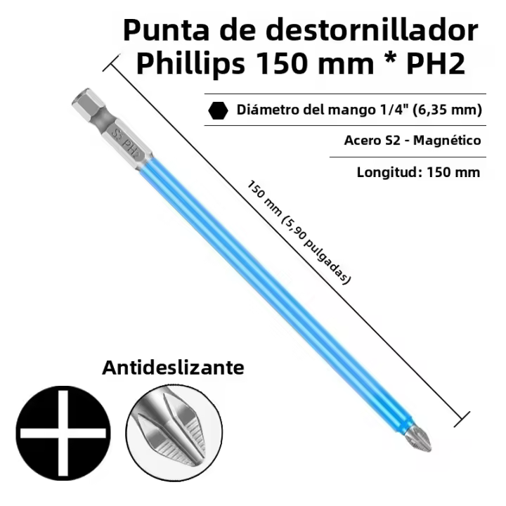 Juego De Destornilladores Magnéticos Antiaderentes 1/4'' Phillips Y Pozidriv PH1/PH2/PH3/PZ1/PZ2/PZ3 Herramientas Manuales De Acero Aluminio - 1
