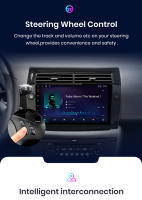 Junsun Radio Coche para Citroen C4 C-Triomphe C-Quatre 2004 2005 2006 2007 2008 2009 AI Voice 2 din Pantalla Coche Android Auto Multimedia Navegación GPS Auto radio - details 10