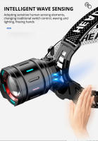 Linterna Frontal LED 10000mAh 80W Con Sensor De Movimiento IP68 Impermeable Para Camping Caza Zoom Ajustable Luz Para Noche - details 3