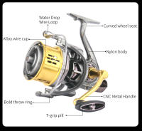 Carrete De Pesca DEUKIO Potente 20KG Para Agua Salada 8000 10000 12000 Long Shot Surfcasting Carrete De Spinning Para Oceano Río Y Lago - details 2