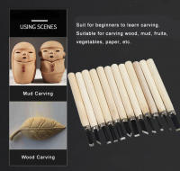 12pcs/8Pcs Cincel De Carving Para Madera Herramientas De Carpintería Para Cortes Básicas Y Detalladas GYH - details 3