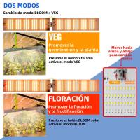 Luz De Cultivo LED 250W Espectro Completo 100-277V Placa Cuántica Para Plantas Invernadero Jaula De Suculentas Frutas Iluminación - details 2