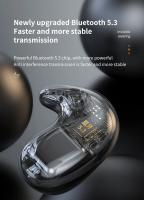 Auriculares Bluetooth Inalámbricos 2024 Con Gancho En Oreja Y Reducción De Ruido Alta Fidelidad Estéreo Auriculares Con Micrófono Para Deporte Y Oficina - details 5