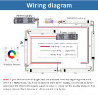 Tira De LED COB RGBIC WS2811 24V 480 Diodos 5M 10M 15M 20M Efecto De Persecución Luces De Cinta Diode Para Decoración De Habitaciones - details 11