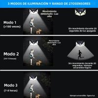 Luz De Pared Solar Con Sensor De Movimiento 100LED Iluminación Al Aire Libre Impermeable Lámpara De Calle Con Luz Solar Spot - details 9
