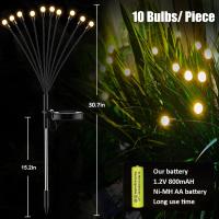 10 Luces Solares Para Jardín Con Diseño De Mariposa Impermeables Para Exterior Patio Camino Decoraciones Navideñas Luz Solar Moderna IP65 - details 2