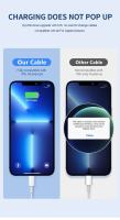 Cable De Carga Rápida PD 35W USB Para iPhone 14 8 7 plus 13 12 11 pro XS Max XR X Compatible Con USB C Longitudes Variadas 1m 1.5m 2m - details 3