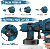 Pulverizador de Pintura Herramienta eléctrica Pistola de Pintura en Aerosol de Alta Potencia, para Muebles, Armarios, Vallas, Paredes, Puertas, Jardines, Sillas, Herramientas de Pintura - details 2