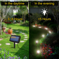 Luces Solares De Jardín 10en1 Impermeables Para Decoración De Patio Camino Valla Luz De Paisaje Exterior ABS LED 5V IP68 - details 2