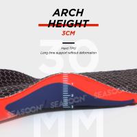 Plantilla de soporte de arco Poron con absorción de impactos para pies planos, almohadilla para zapatos, alivio del dolor de talón, talla 35-48 - details 5