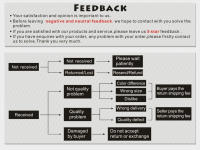 Herramienta De Cambio De Neumáticos Para Coche Con Abrazadera De Banda Herramienta Auxiliar Para Cambio De Rueda Accesorios De Reparación De Neumáticos Negro - details 7