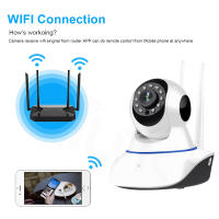 Cámara IP WiFi 1080P Yoosee Con Audio Bidireccional Y Visión Nocturna Infrarroja De 15M Cámara De Seguridad Doméstica Con Puerto LAN Color Blanco - details 8