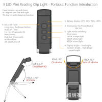 Nueva luz de lectura con clip para libro, luz nocturna con carga USB, lámpara de mesa con clip portátil, protección para los ojos, mini luz LED para libro con tarjeta - details 15
