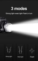 Linterna Frontal LED De Alta Potencia Recargable USB Con Telescópico Fuerte Luz Longitudinal Impermeable Para Camping Pesca Al Aire Libre - details 21