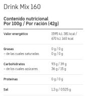 Kit Test Collection - Maurten - details 12