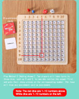 Juguete Educativo De Madera Para Niños Tablero De Matemáticas Montessori Tabla Del Multiplicar 99 Regalo Ideal Para Aprendizaje De Aritmética - details 5