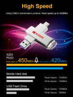KODAK Pendrive SSD USB3.0 Metal U Disk 128GB 256GB 512GB 1TB Resistente Al Agua Mini Memoria Stick Para Móvil Laptop Desktop - details 1