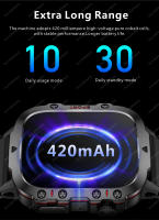 Reloj Inteligente Militar Para Hombres Xiaomi Nuevo 2025 IP68 5ATM Deportivo Al Aire Libre Monitor De Salud 1.81Pulgadas BT Llamada - details 13