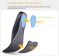 Almohadillas Orthopedicas Para Zapatos Soporte De Arco Cómodo Absorbedores De Choque Para Hombres Y Mujeres Deportivas Running - details 6