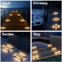 1PC Luz Solar De Piso Rectangular Con 16 LEDs Super Brillantes IP65 Impermeable Para Marcadores De Acceso Y Luz De Escalera Solar Luz De Piso De Pared - details 8